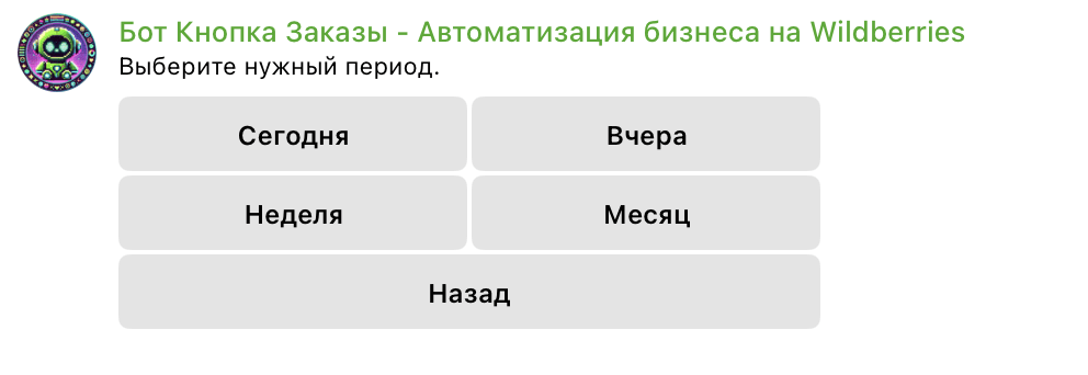 внутренняя реклама на вайлдберриз