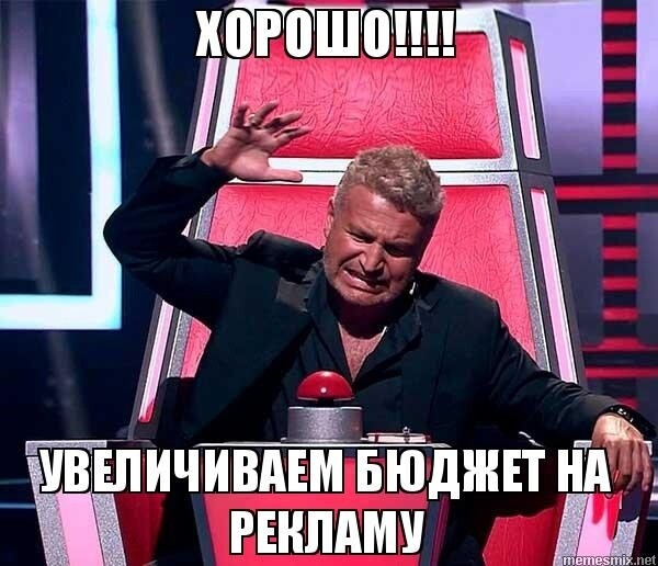 расходы на рекламу вб
