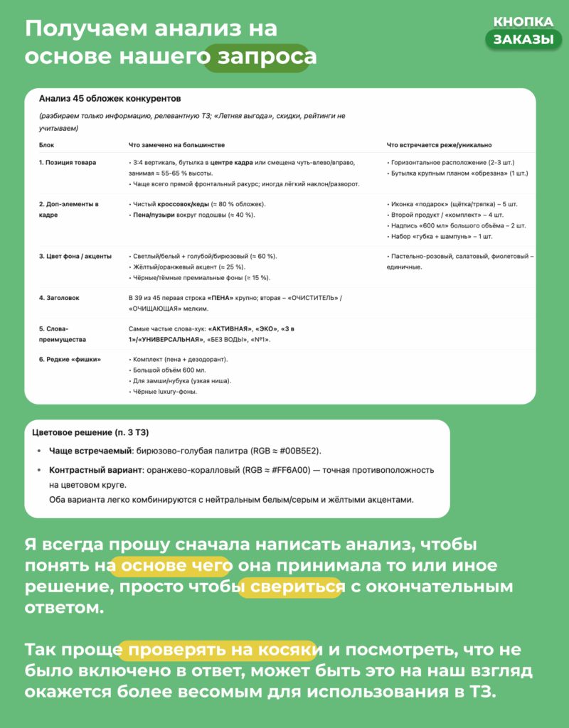 дизайнер инфографики