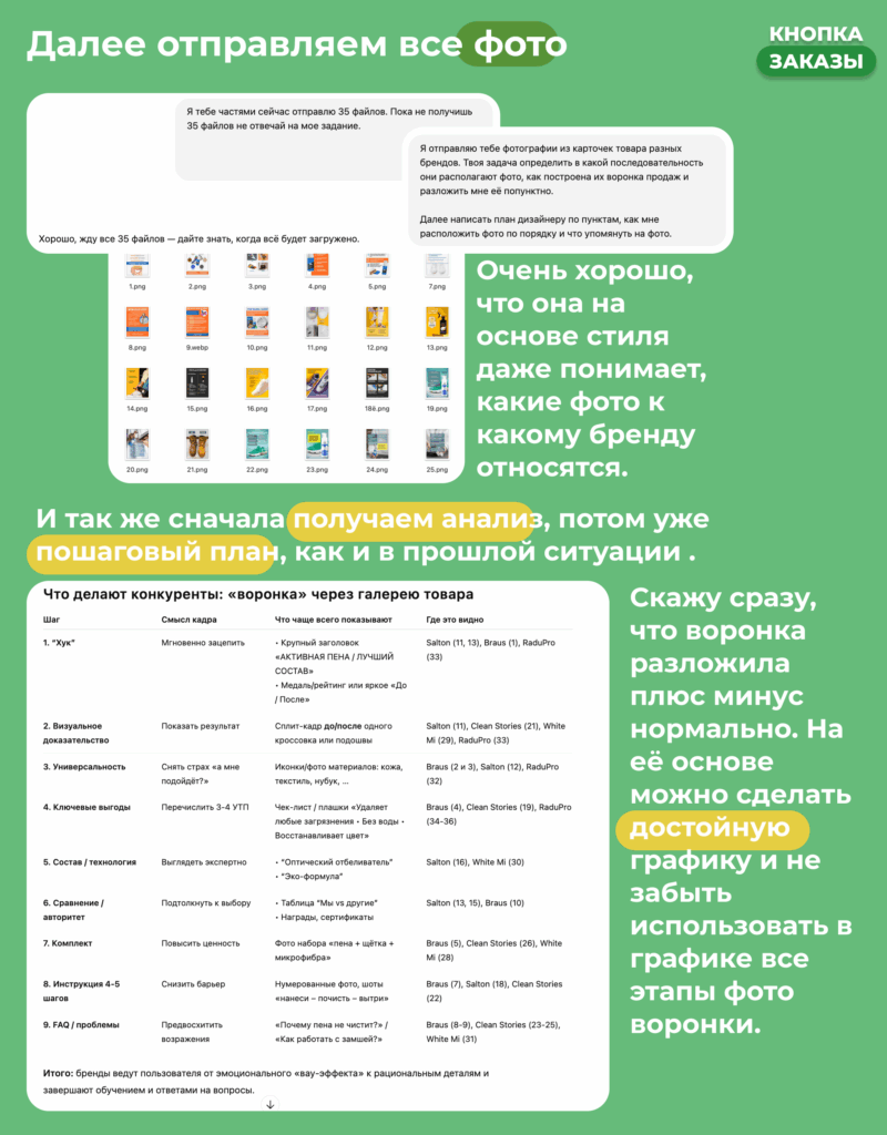 тз для дизайнера маркетплейсов